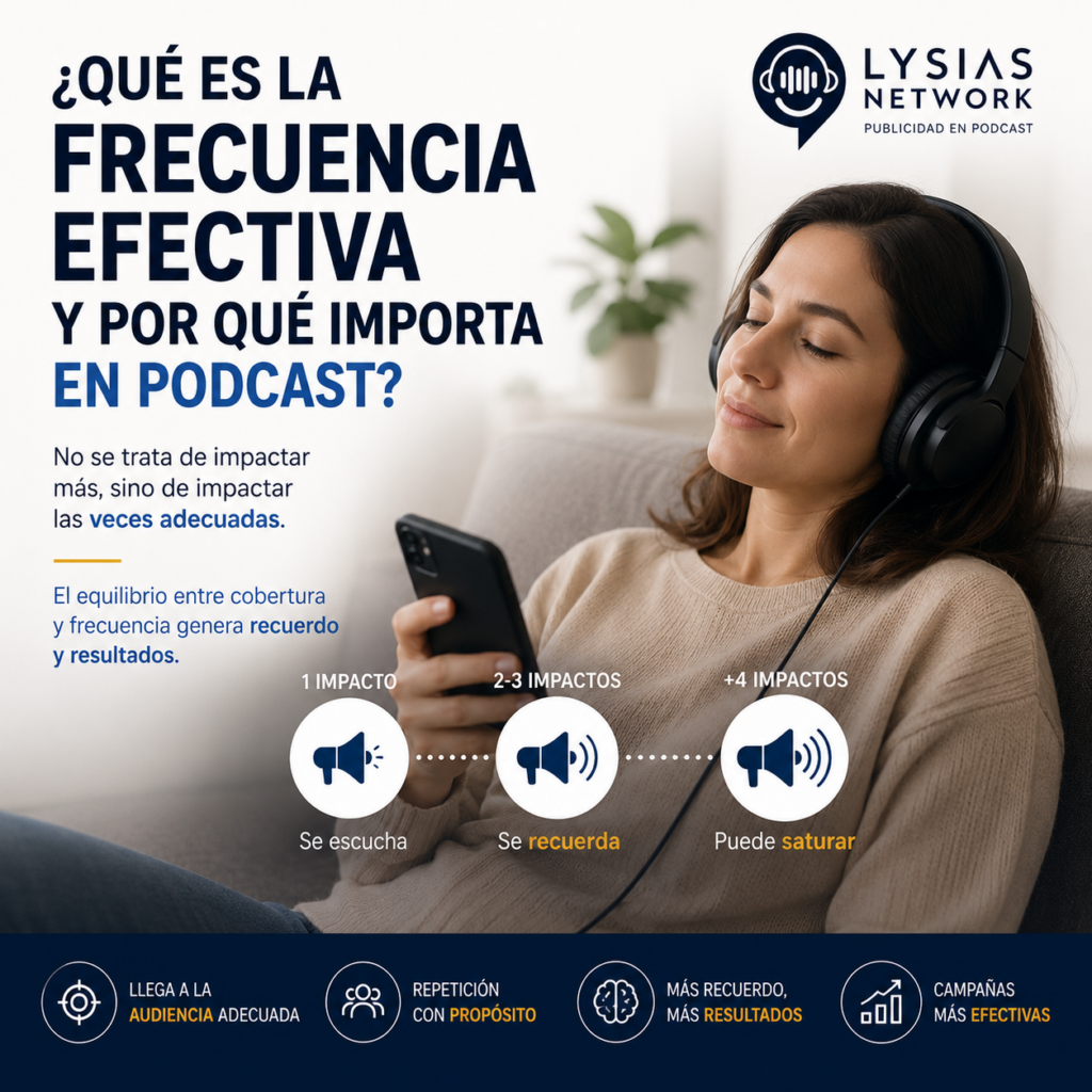 Qué es la frecuencia efectiva en publicidad en podcast